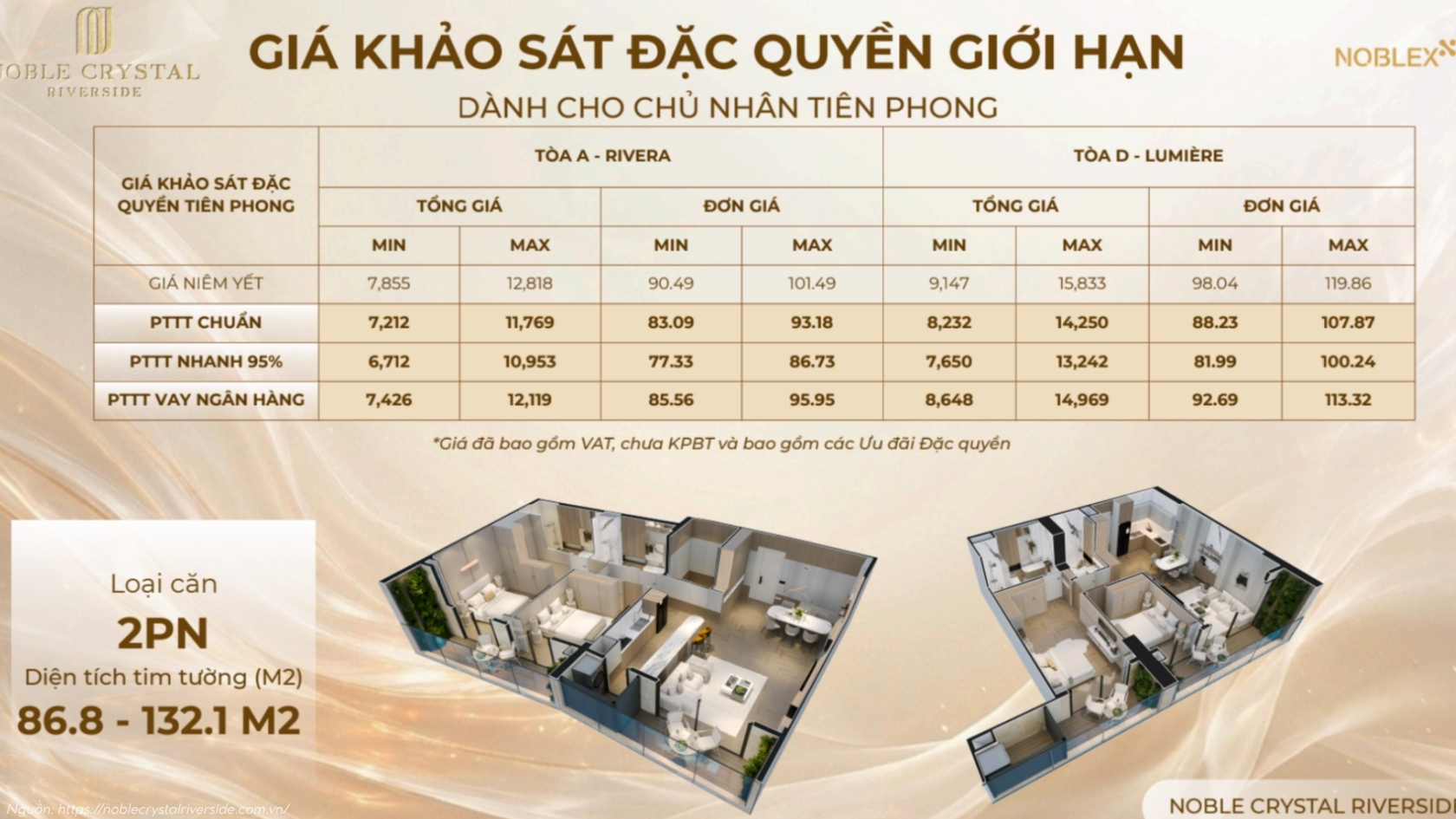 Bảng giá khảo sát đặc quyền giới hạn tòa A và tòa D Noble Crystal Riverside