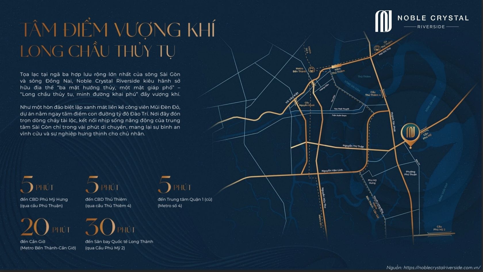 Vị Trí Và Kết Nối Dự án Noble Crystal Riverside